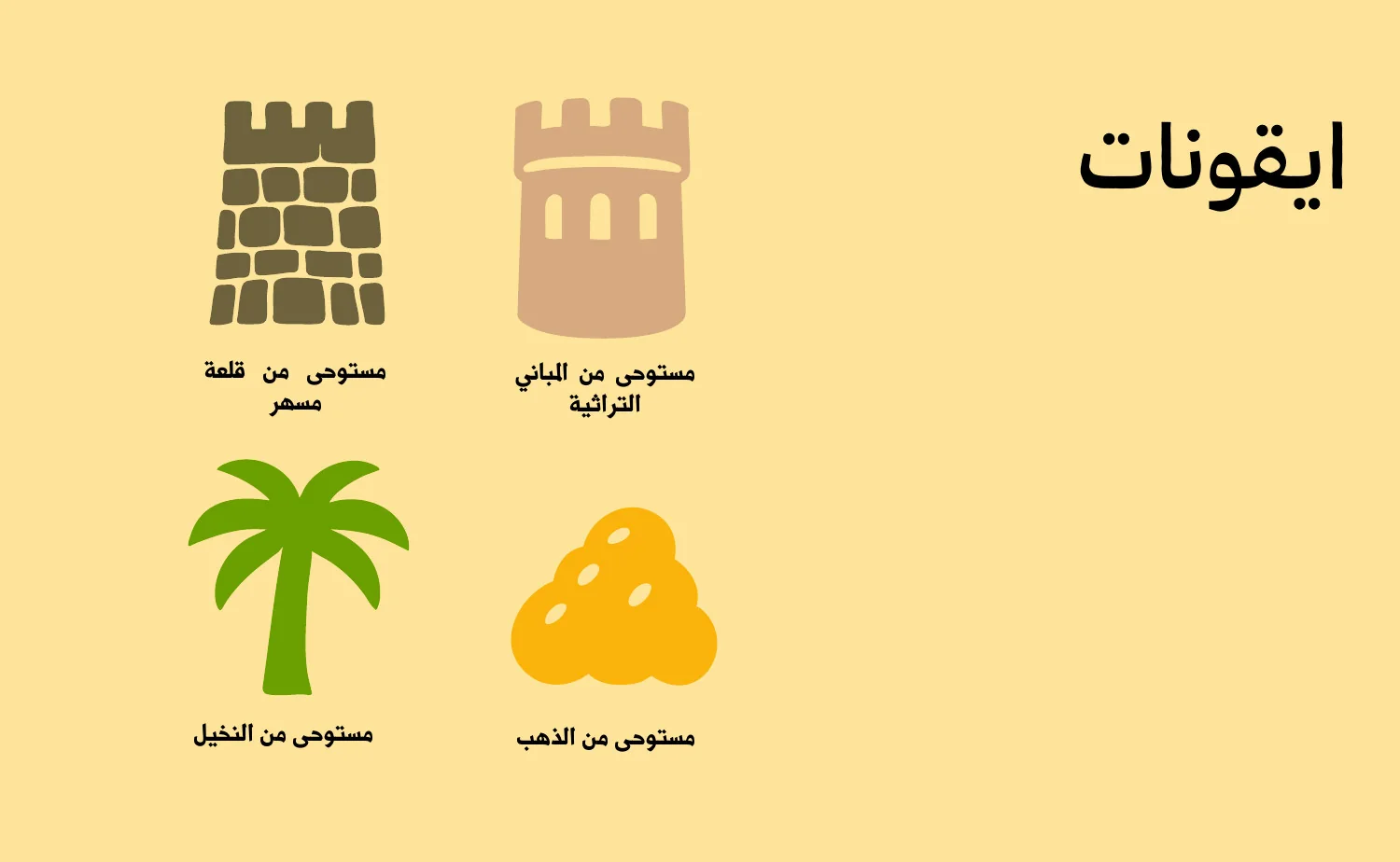 الأيقونات في هوية الخرمة